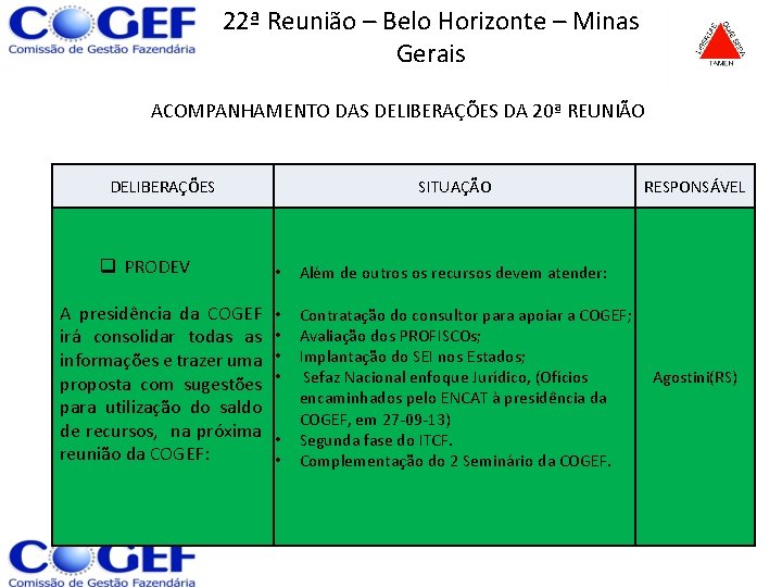 22ª Reunião – Belo Horizonte – Minas Gerais ACOMPANHAMENTO DAS DELIBERAÇÕES DA 20ª REUNIÃO