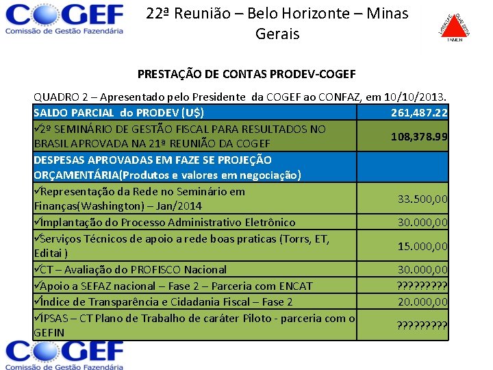 22ª Reunião – Belo Horizonte – Minas Gerais PRESTAÇÃO DE CONTAS PRODEV-COGEF QUADRO 2