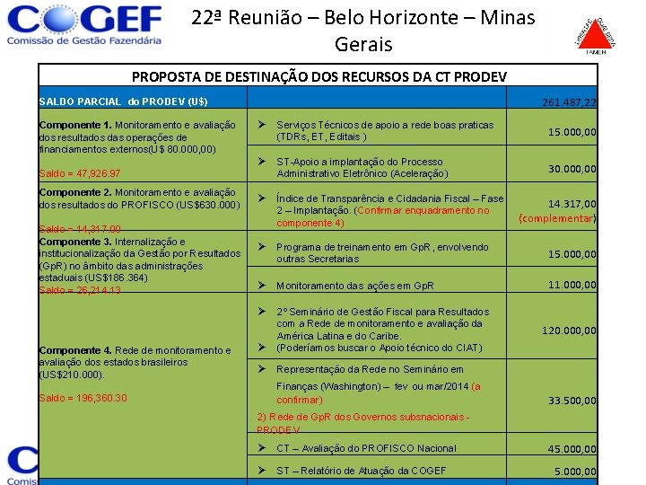 22ª Reunião – Belo Horizonte – Minas Gerais PROPOSTA DE DESTINAÇÃO DOS RECURSOS DA