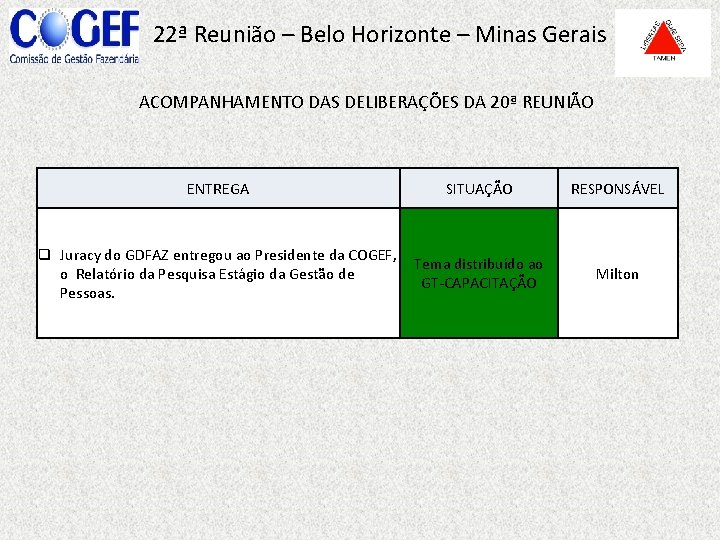 22ª Reunião – Belo Horizonte – Minas Gerais ACOMPANHAMENTO DAS DELIBERAÇÕES DA 20ª REUNIÃO