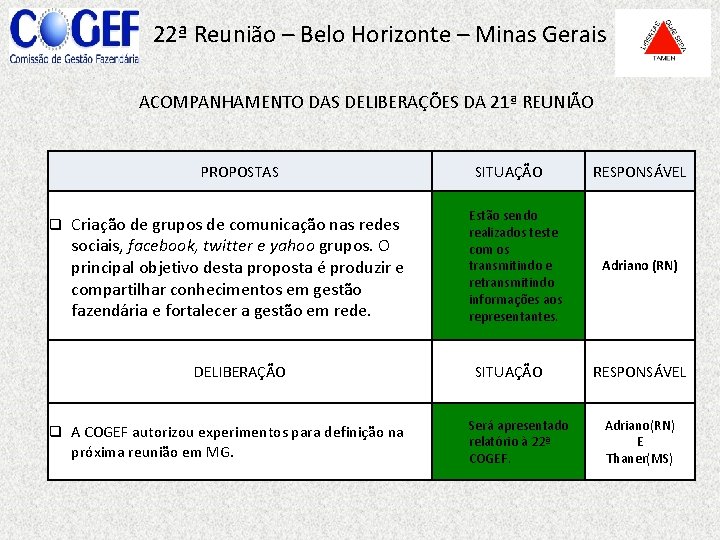 22ª Reunião – Belo Horizonte – Minas Gerais ACOMPANHAMENTO DAS DELIBERAÇÕES DA 21ª REUNIÃO