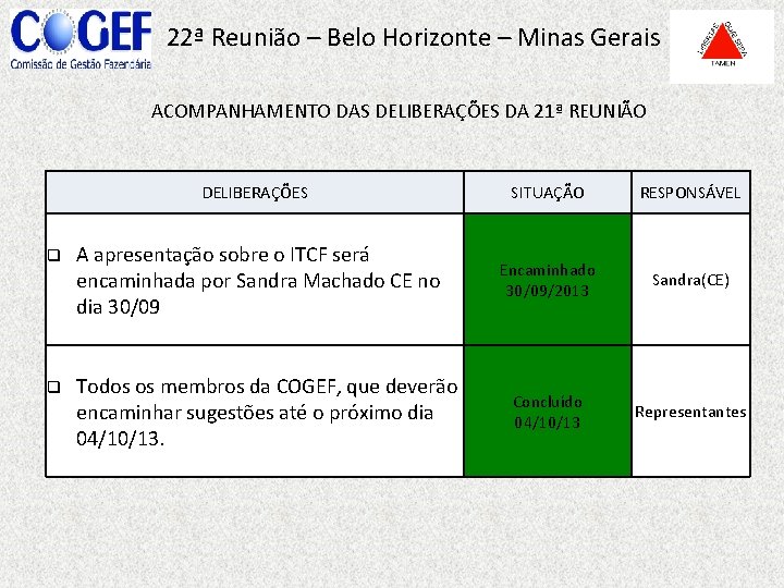 22ª Reunião – Belo Horizonte – Minas Gerais ACOMPANHAMENTO DAS DELIBERAÇÕES DA 21ª REUNIÃO