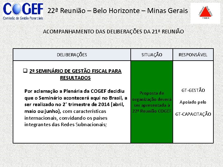 22ª Reunião – Belo Horizonte – Minas Gerais ACOMPANHAMENTO DAS DELIBERAÇÕES DA 21ª REUNIÃO