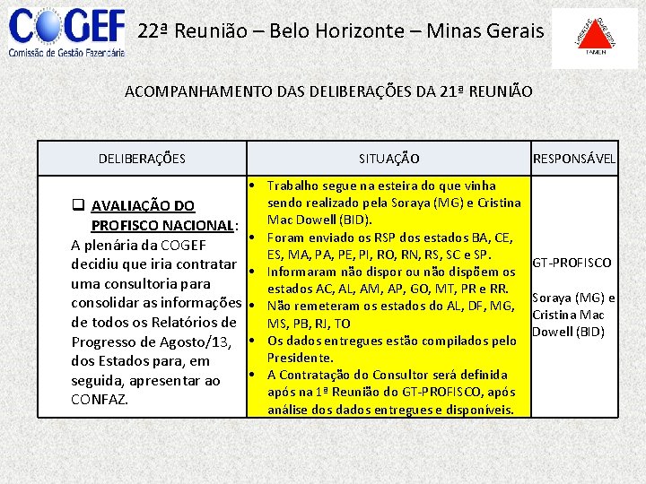 22ª Reunião – Belo Horizonte – Minas Gerais ACOMPANHAMENTO DAS DELIBERAÇÕES DA 21ª REUNIÃO