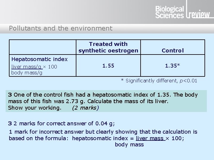 Pollutants and the environment Treated with synthetic oestrogen Control 1. 55 1. 35* Hepatosomatic Pollutants and the environment Treated with synthetic oestrogen Control 1. 55 1. 35* Hepatosomatic