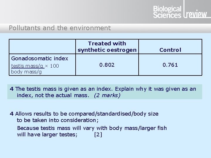 Pollutants and the environment Treated with synthetic oestrogen Control 0. 802 0. 761 Gonadosomatic Pollutants and the environment Treated with synthetic oestrogen Control 0. 802 0. 761 Gonadosomatic