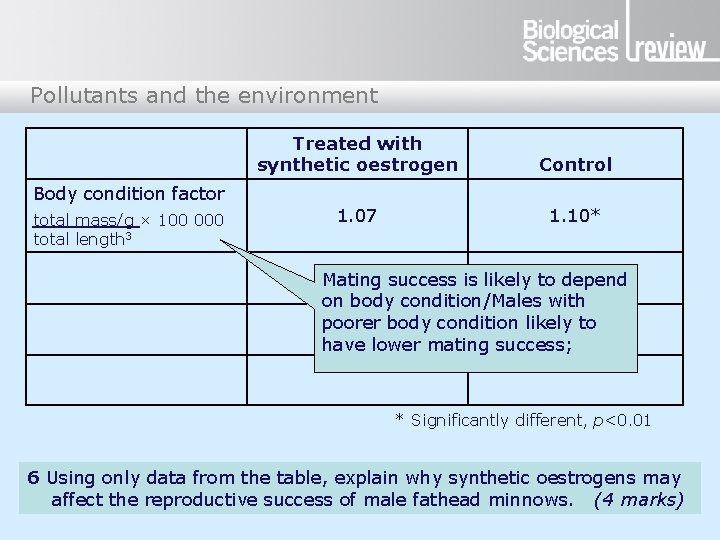 Pollutants and the environment Treated with synthetic oestrogen Control 1. 07 1. 10* Body Pollutants and the environment Treated with synthetic oestrogen Control 1. 07 1. 10* Body