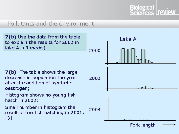 Pollutants and the environment 7(b) Use the data from the table to explain the Pollutants and the environment 7(b) Use the data from the table to explain the