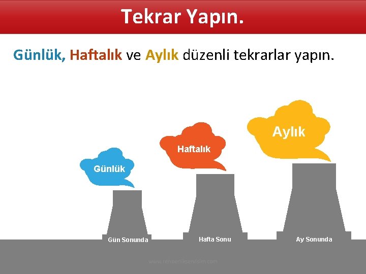 Tekrar Yapın. Günlük, Haftalık ve Aylık düzenli tekrarlar yapın. Aylık Haftalık Günlük Gün Sonunda