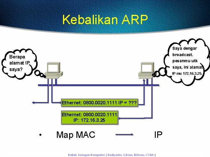 Kebalikan ARP Saya dengar broadcast. Berapa alamat IP saya? pesanmu utk saya, Ini alamat