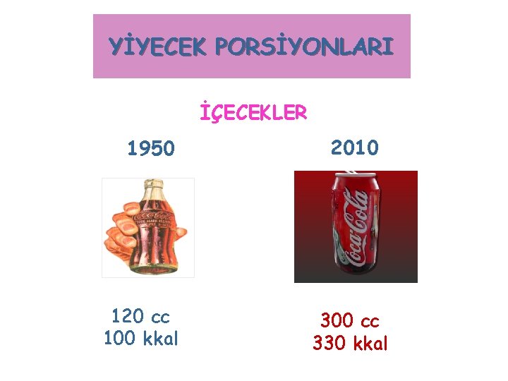 Portion Distortion!! YİYECEK PORSİYONLARI İÇECEKLER 1950 120 cc 100 kkal 2010 300 cc 330