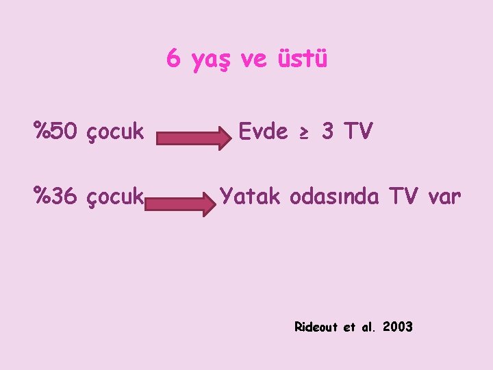 6 yaş ve üstü %50 çocuk %36 çocuk Evde ≥ 3 TV Yatak odasında