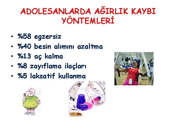 ADOLESANLARDA AĞIRLIK KAYBI YÖNTEMLERİ • • • %58 egzersiz %40 besin alımını azaltma %13