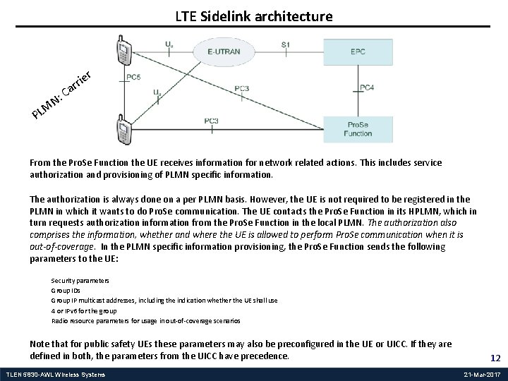 LTE Sidelink architecture er i r r a C : N M L P