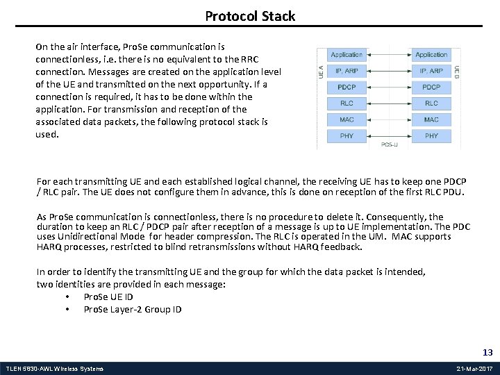 Protocol Stack On the air interface, Pro. Se communication is connectionless, i. e. there