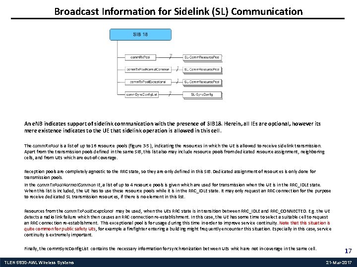 Broadcast Information for Sidelink (SL) Communication An e. NB indicates support of sidelink communication