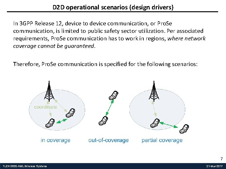 D 2 D operational scenarios (design drivers) In 3 GPP Release 12, device to