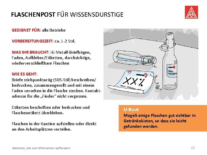 FLASCHENPOST FÜR WISSENSDURSTIGE GEEIGNET FÜR: alle Betriebe VORBEREITUNGSZEIT: ca. 1 -2 Std. WAS IHR
