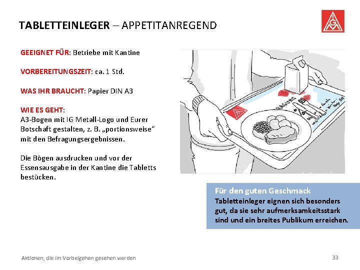 TABLETTEINLEGER – APPETITANREGEND GEEIGNET FÜR: Betriebe mit Kantine VORBEREITUNGSZEIT: ca. 1 Std. WAS IHR