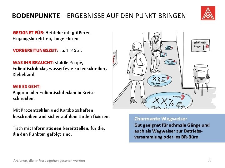 BODENPUNKTE – ERGEBNISSE AUF DEN PUNKT BRINGEN GEEIGNET FÜR: Betriebe mit größeren Eingangsbereichen, lange