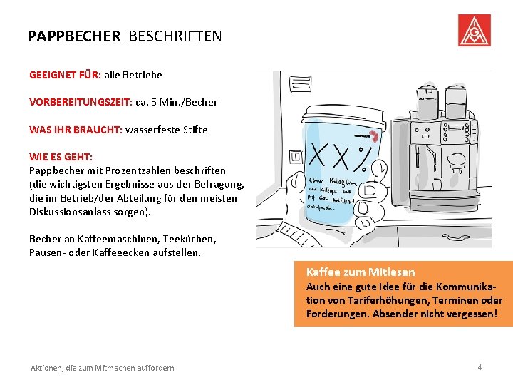 PAPPBECHER BESCHRIFTEN GEEIGNET FÜR: alle Betriebe VORBEREITUNGSZEIT: ca. 5 Min. /Becher WAS IHR BRAUCHT: