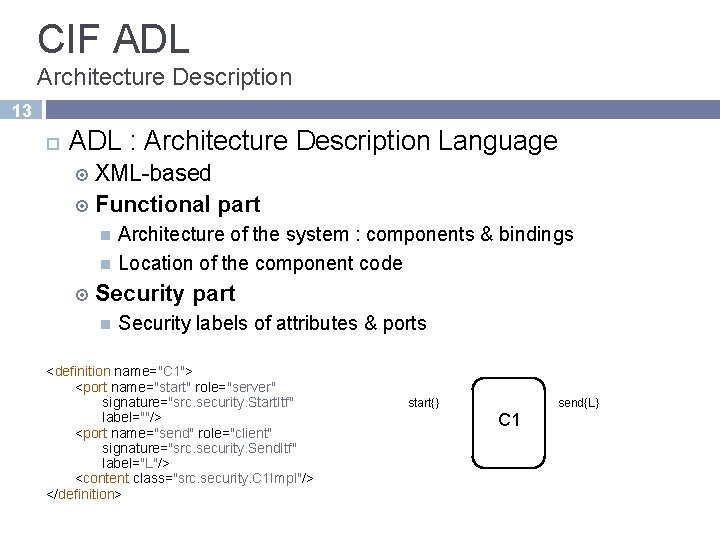 CIF ADL Architecture Description 13 ADL : Architecture Description Language XML-based Functional part Architecture