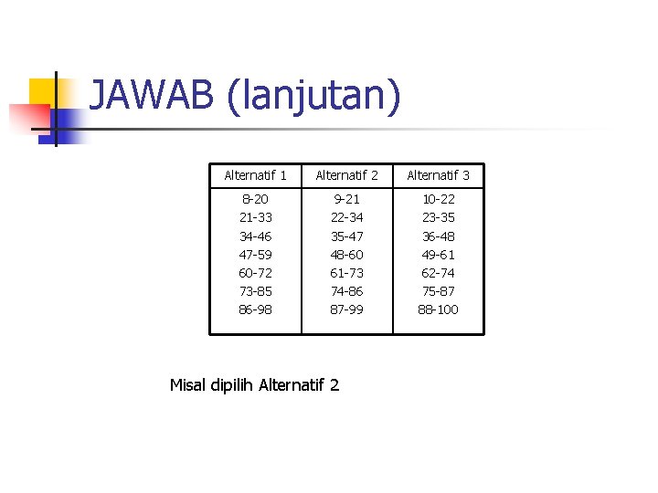 JAWAB (lanjutan) Alternatif 1 Alternatif 2 Alternatif 3 8 -20 21 -33 34 -46