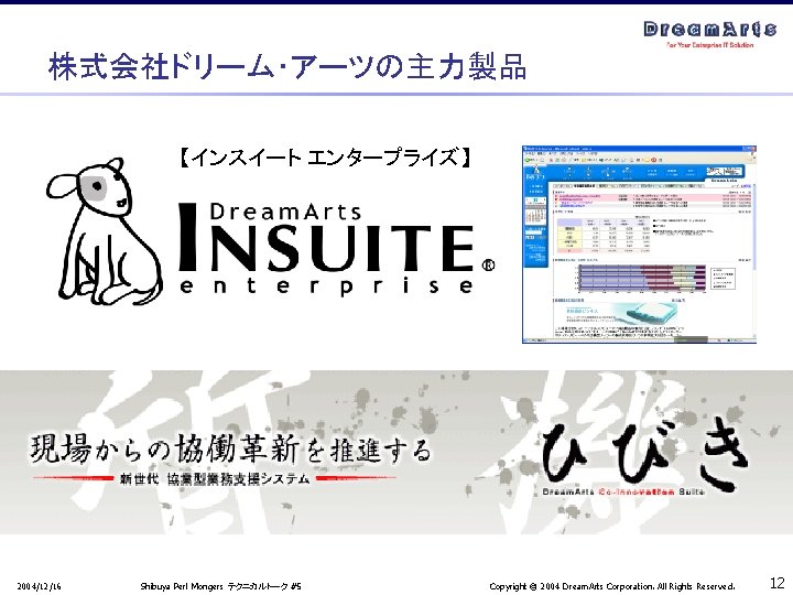 株式会社ドリーム・アーツの主力製品 【インスイート エンタープライズ】 2004/12/16 Shibuya Perl Mongers テクニカルトーク #5 Copyright © 2004 Dream. Arts