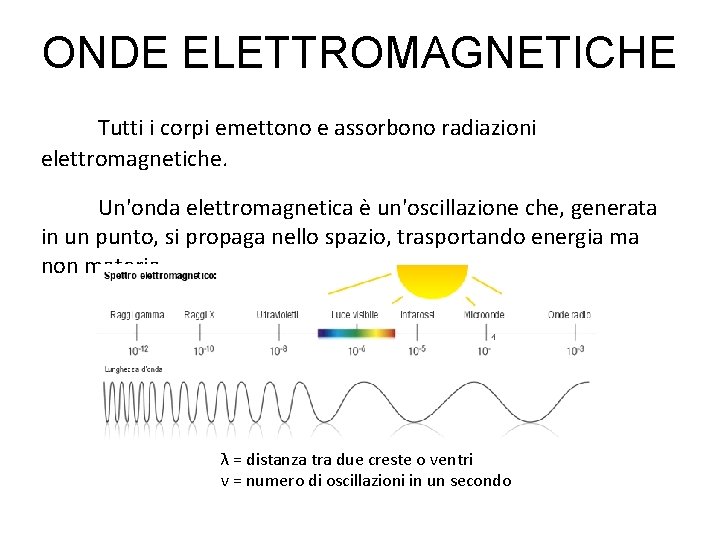 ONDE ELETTROMAGNETICHE Tutti i corpi emettono e assorbono radiazioni elettromagnetiche. Un'onda elettromagnetica è un'oscillazione