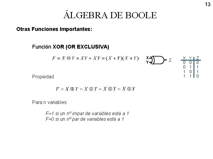 13 ÁLGEBRA DE BOOLE Otras Funciones Importantes: Función XOR (OR EXCLUSIVA) X Y Propiedad