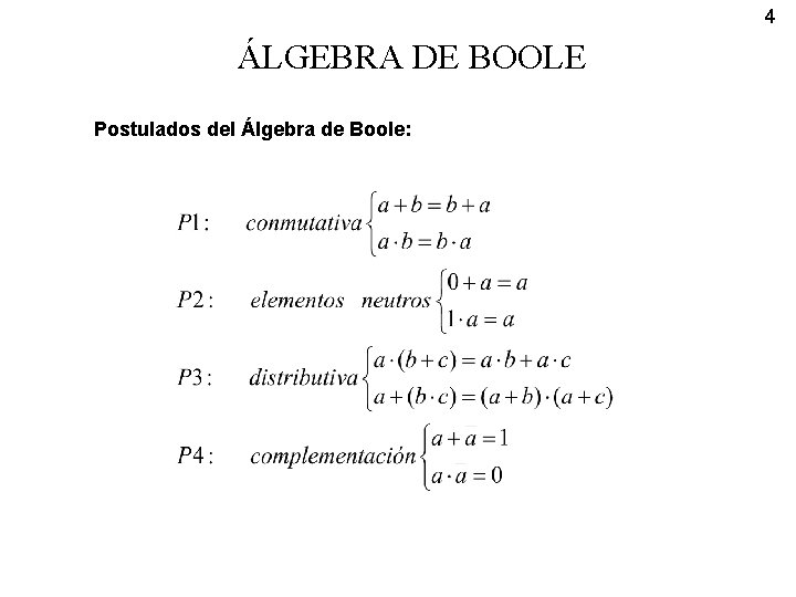 4 ÁLGEBRA DE BOOLE Postulados del Álgebra de Boole: 