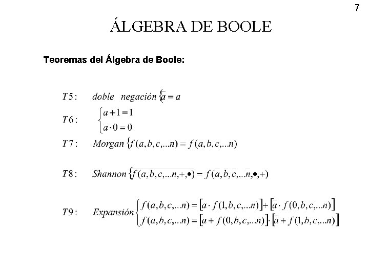 7 ÁLGEBRA DE BOOLE Teoremas del Álgebra de Boole: 