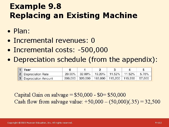 Example 9. 8 Replacing an Existing Machine • • Plan: Incremental revenues: 0 Incremental