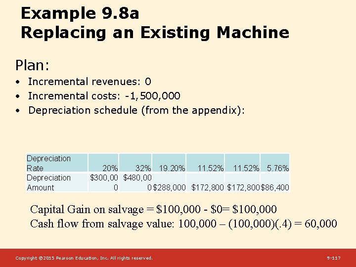 Example 9. 8 a Replacing an Existing Machine Plan: • Incremental revenues: 0 •