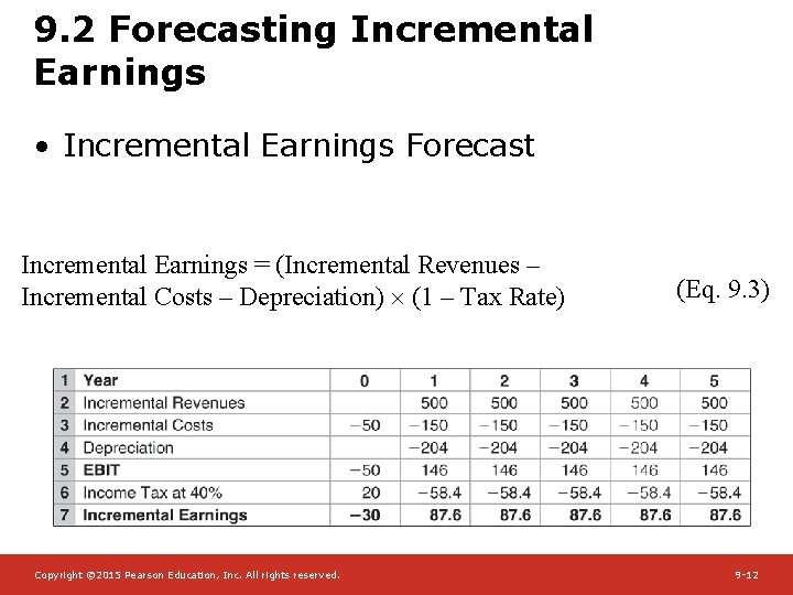 9. 2 Forecasting Incremental Earnings • Incremental Earnings Forecast Incremental Earnings = (Incremental Revenues