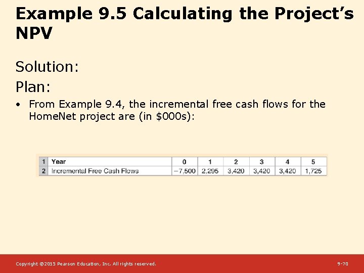 Example 9. 5 Calculating the Project’s NPV Solution: Plan: • From Example 9. 4,
