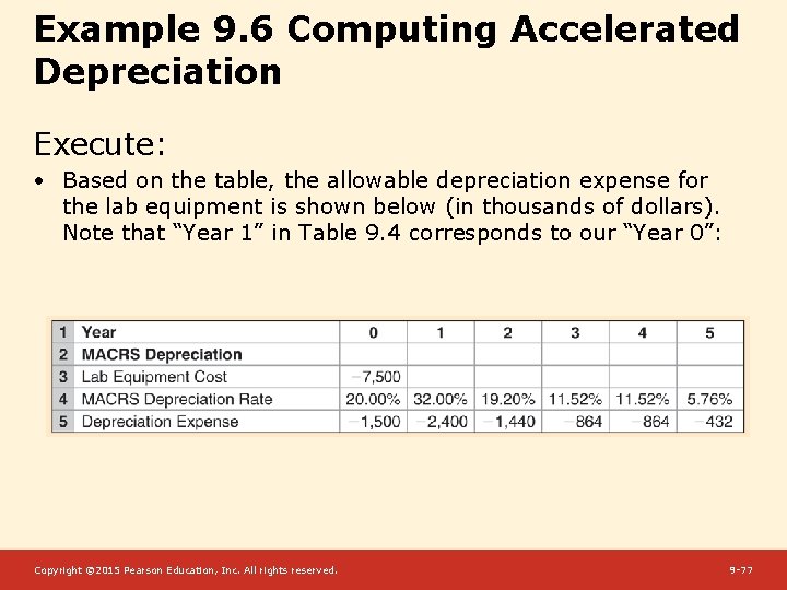 Example 9. 6 Computing Accelerated Depreciation Execute: • Based on the table, the allowable