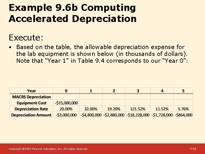 Example 9. 6 b Computing Accelerated Depreciation Execute: • Based on the table, the