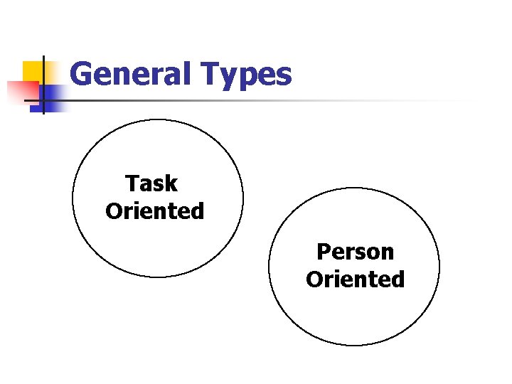 General Types Task Oriented Person Oriented 