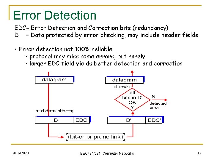 Error Detection EDC= Error Detection and Correction bits (redundancy) D = Data protected by