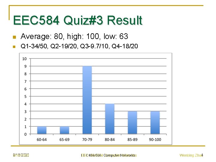 EEC 584 Quiz#3 Result n Average: 80, high: 100, low: 63 n Q 1