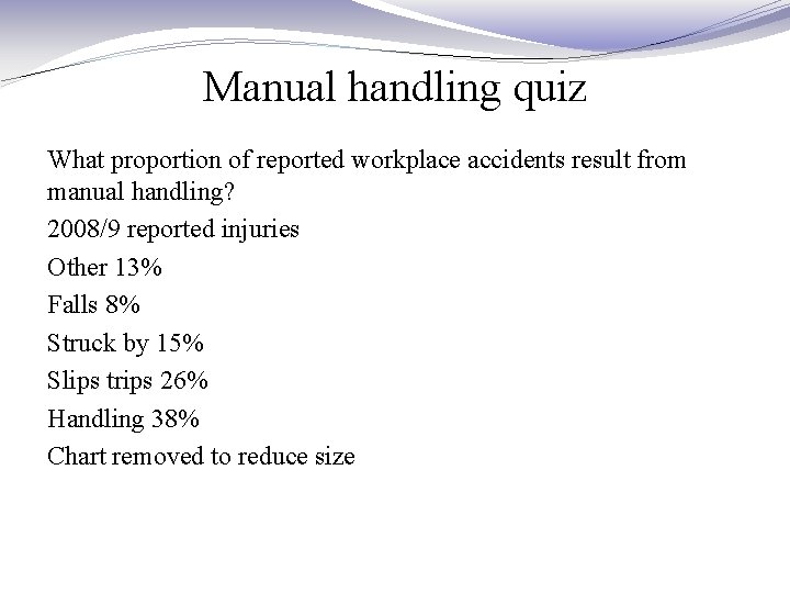 Manual handling quiz What proportion of reported workplace accidents result from manual handling? 2008/9 Manual handling quiz What proportion of reported workplace accidents result from manual handling? 2008/9