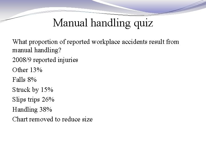 Manual handling quiz What proportion of reported workplace accidents result from manual handling? 2008/9