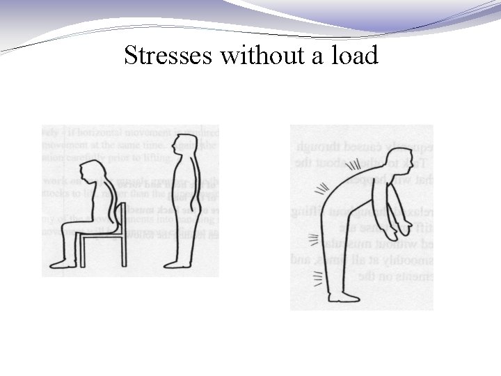 Stresses without a load Stresses without a load
