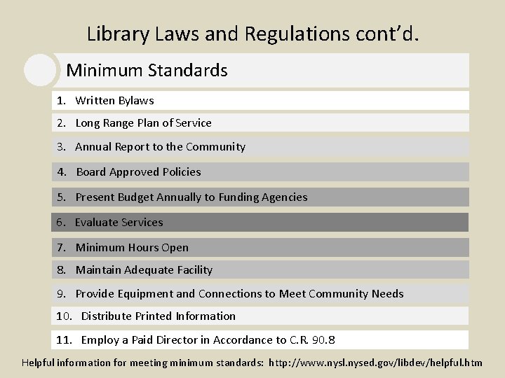 Library Laws and Regulations cont’d. Minimum Standards 1. Written Bylaws 2. Long Range Plan