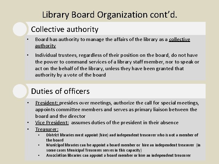 Library Board Organization cont’d. Collective authority • Board has authority to manage the affairs
