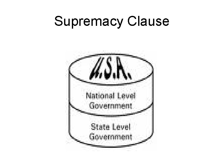 Supremacy Clause 