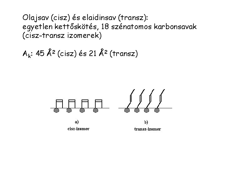 Olajsav (cisz) és elaidinsav (transz): egyetlen kettőskötés, 18 szénatomos karbonsavak (cisz-transz izomerek) Ak: 45