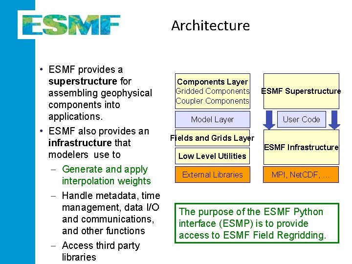 Architecture • ESMF provides a superstructure for assembling geophysical components into applications. • ESMF Architecture • ESMF provides a superstructure for assembling geophysical components into applications. • ESMF