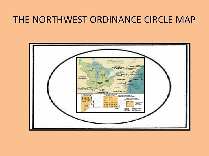 THE NORTHWEST ORDINANCE CIRCLE MAP 